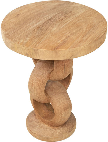 Chain Table L