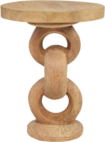 Chain Table L